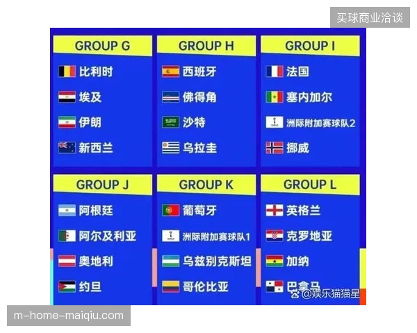 2027年世界杯后赛事内容分发，将受制于当前安保信息加密标准